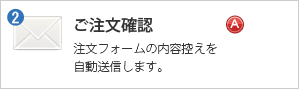 ご注文確認メール - 注文フォームの内容控えを自動送信します。